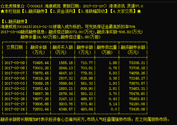 7777788888精准一肖预测方法