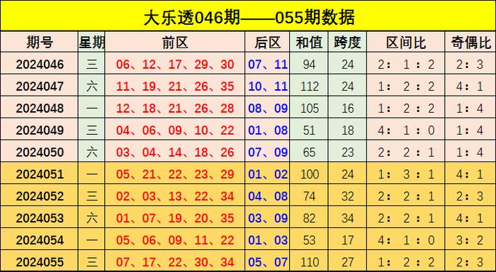 香港综合出号走势，香港综合出号走势分析