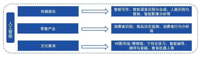 2025年最新免费资料大全，一网打尽各类资源，2025年最新免费资源一网打尽，各类资料大全