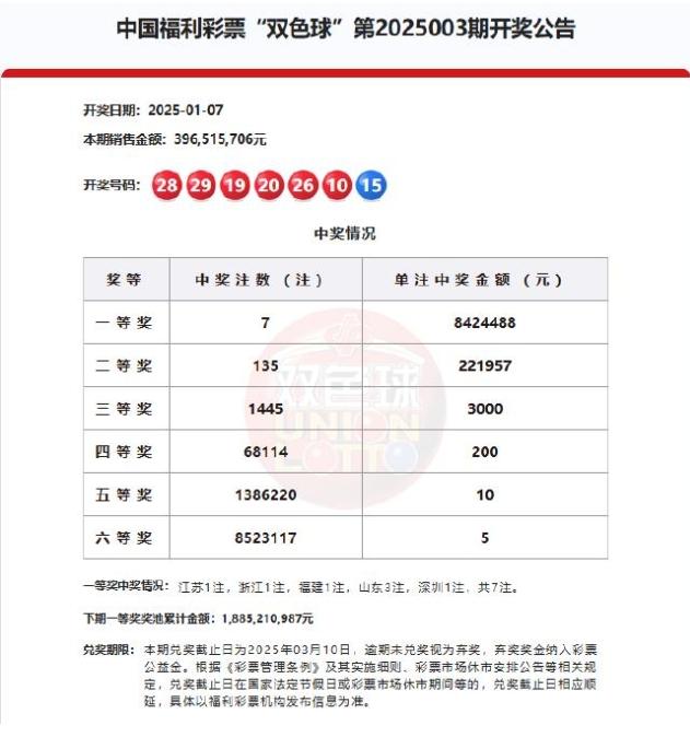 2025开奖结果记录查询，2025年彩票开奖结果记录查询
