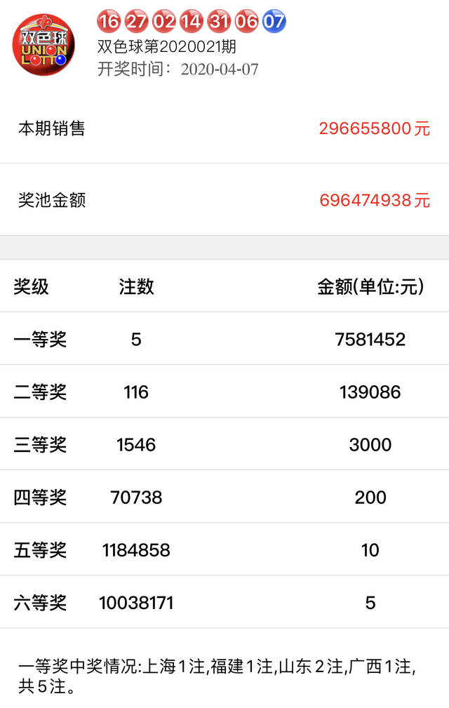 白小姐一码期期开奖结果，白小姐一码期期开奖结果公布