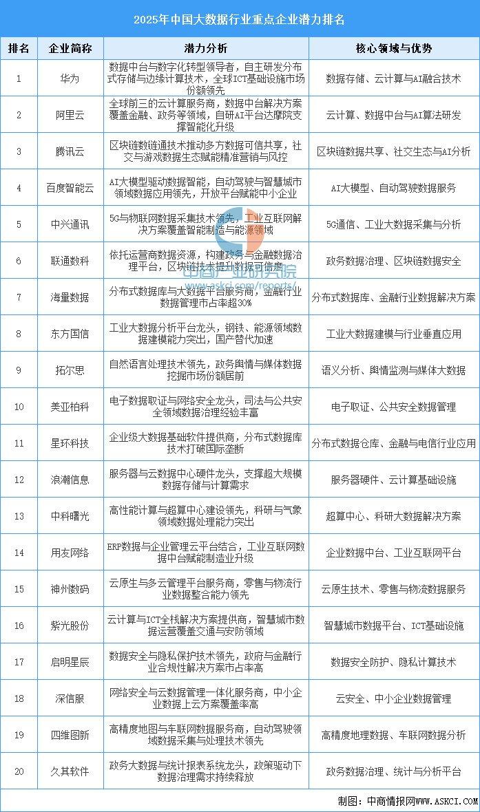2025最全免费资料大全，2025最新免费资料大全，一站式获取资源平台