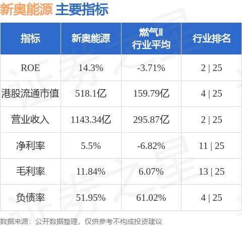 2025年新奥正版免费_五点来料，2025年新奥正版免费五点来料揭秘