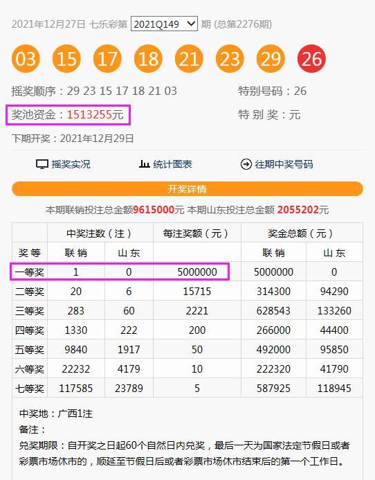 2025港彩开奖结果查询今天，2025年港彩今日开奖结果查询