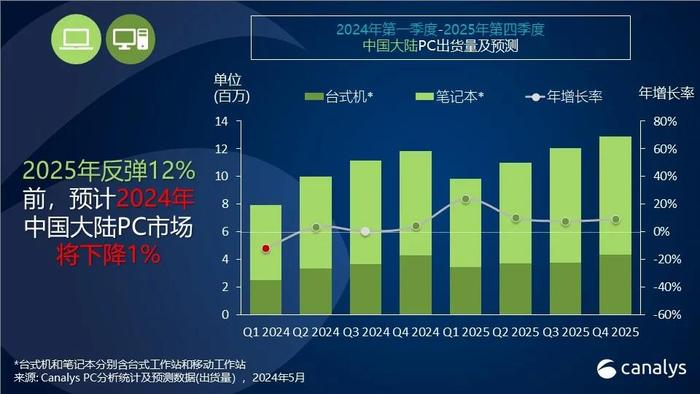 探索未来，600跑狗图库2025年展望，探索未来，600跑狗图库2025展望