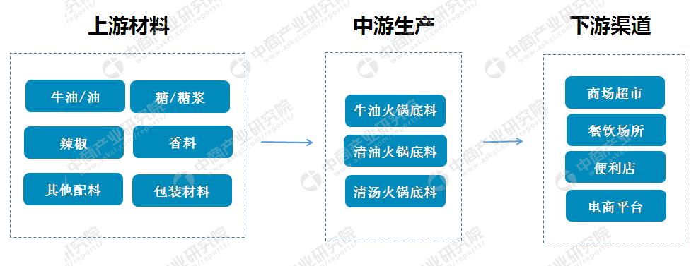 2025最新免费资料大全合集