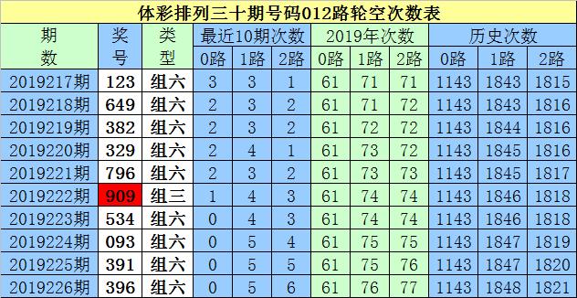 白小姐一码期期开奖结果，白小姐一码期期开奖结果公布