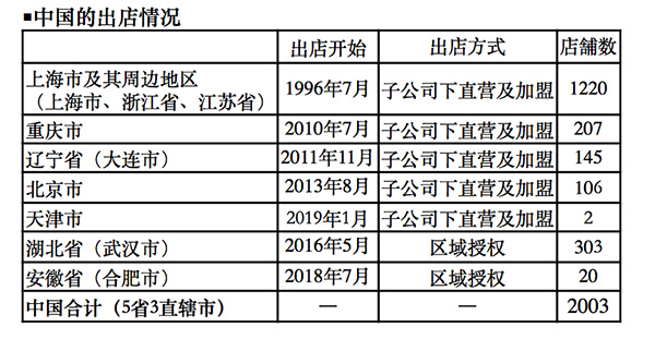 揭秘，2025澳门特马今晚开码风云，揭秘，澳门特马风云之夜 2025年今晚开码盛况