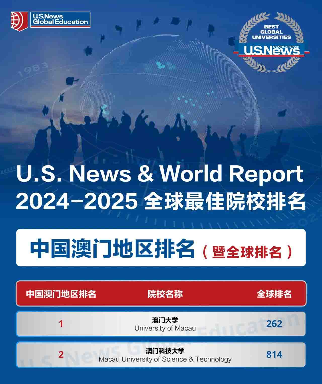 2025新澳门精准免费大全新闻，澳门最新资讯，2025精准免费新闻大全
