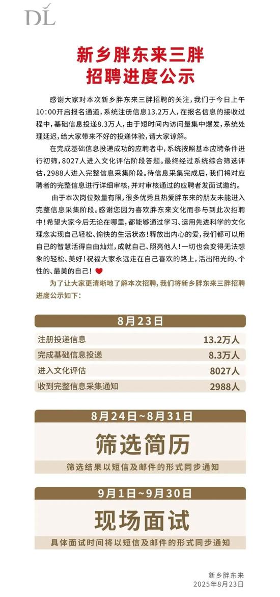 娱乐生活 第160页