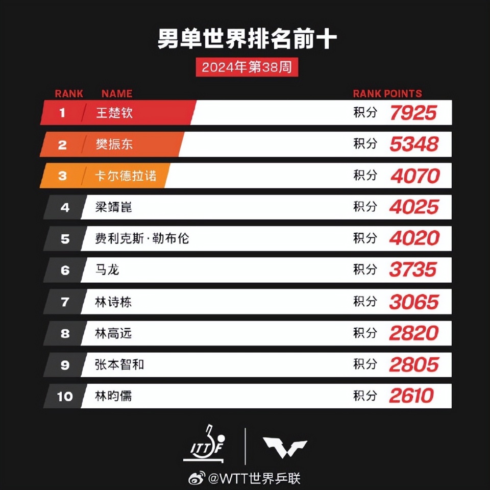 探索未来，新澳门开奖2025年77777与88888的奥秘，探索未来，新澳门开奖2025年神秘数字组合揭秘