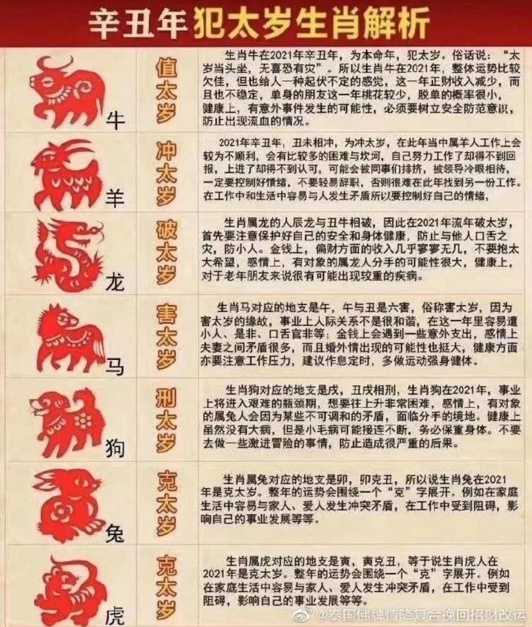 今晚揭秘，三肖兔羊蛇决策资料解析，揭秘三肖兔羊蛇决策资料解析，深度解读今晚运势预测