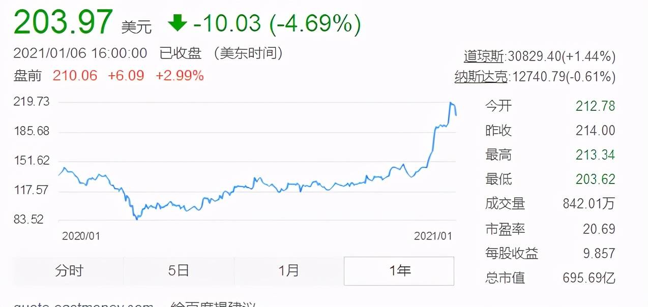 香港118最快开奖，香港118开奖结果快速揭晓