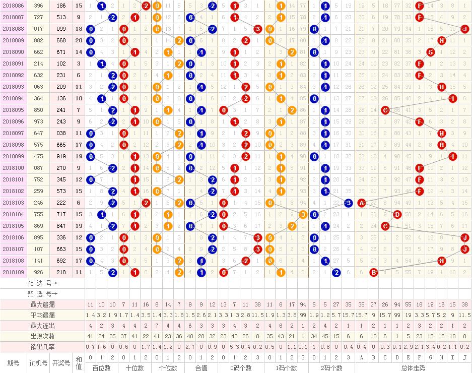 二四六天天彩资料大全网最新版，一网打尽最新资讯，二四六天天彩资料大全网最新版，最新资讯一网打尽