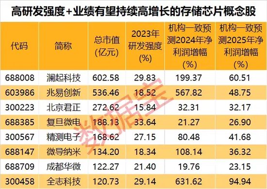 揭秘未来，2025年天天彩精准资料解析，揭秘未来，2025年天天彩精准资料解析与预测