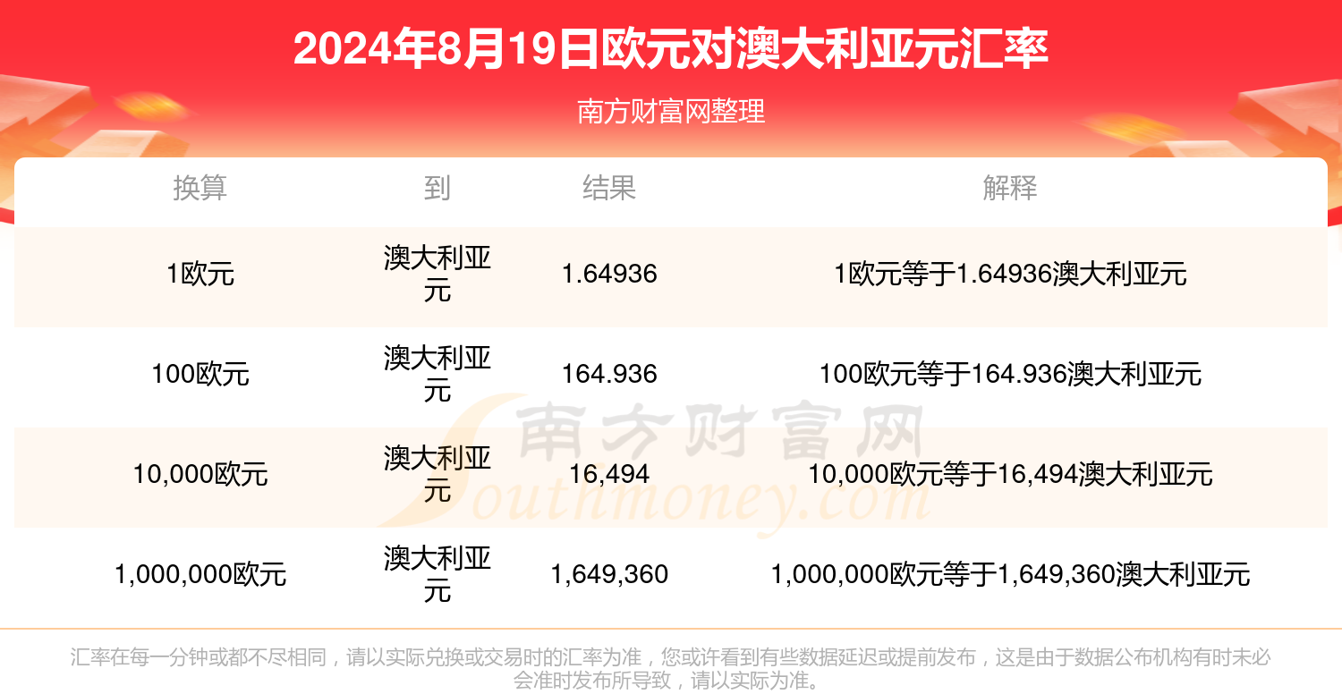 2025年新澳门天天开奖免费查询——全面解读与实用指南，澳门彩票开奖预测，全面解读与实用指南
