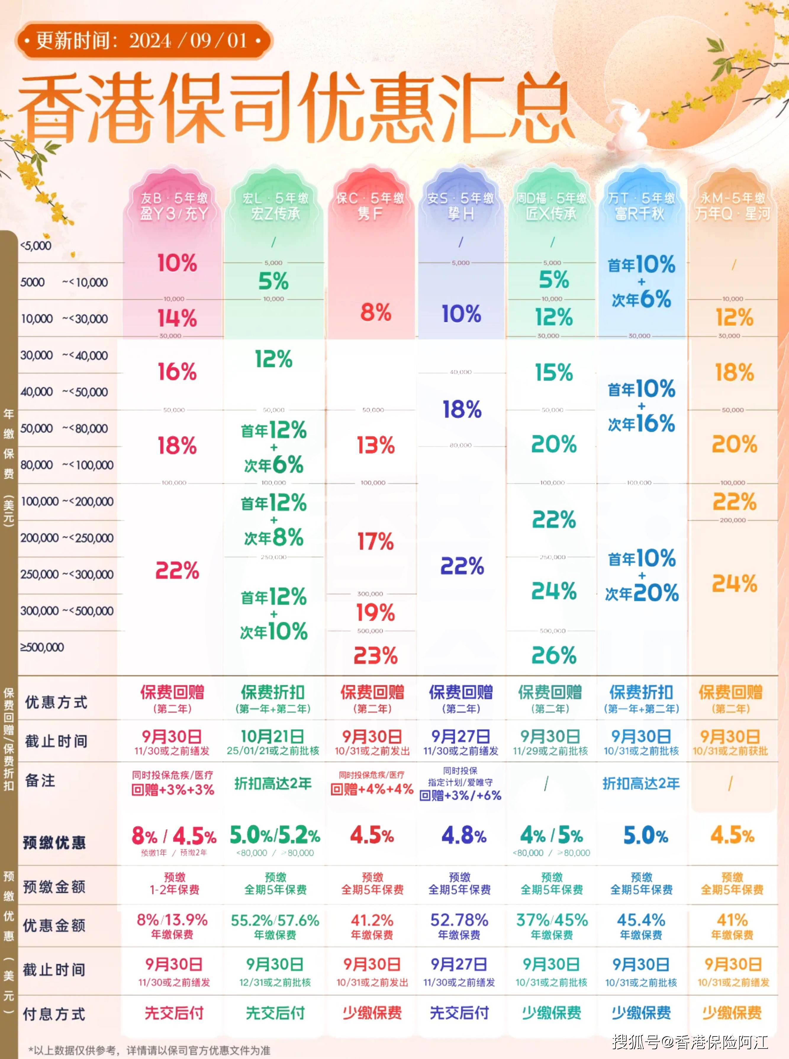 揭秘，2025年香港港六彩开奖号码预测，揭秘，预测香港港六彩2025年开奖号码揭秘