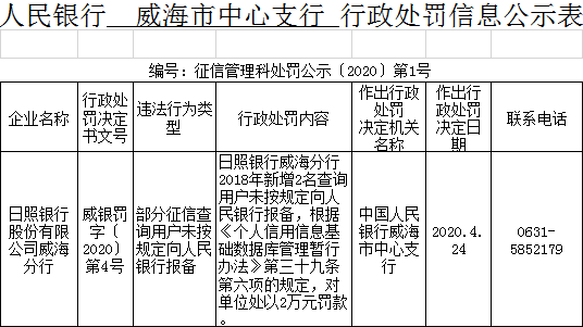 二四六香港今晚开奖结果大揭秘，最准确的查询指南，香港今晚开奖结果揭晓，最准确的查询指南