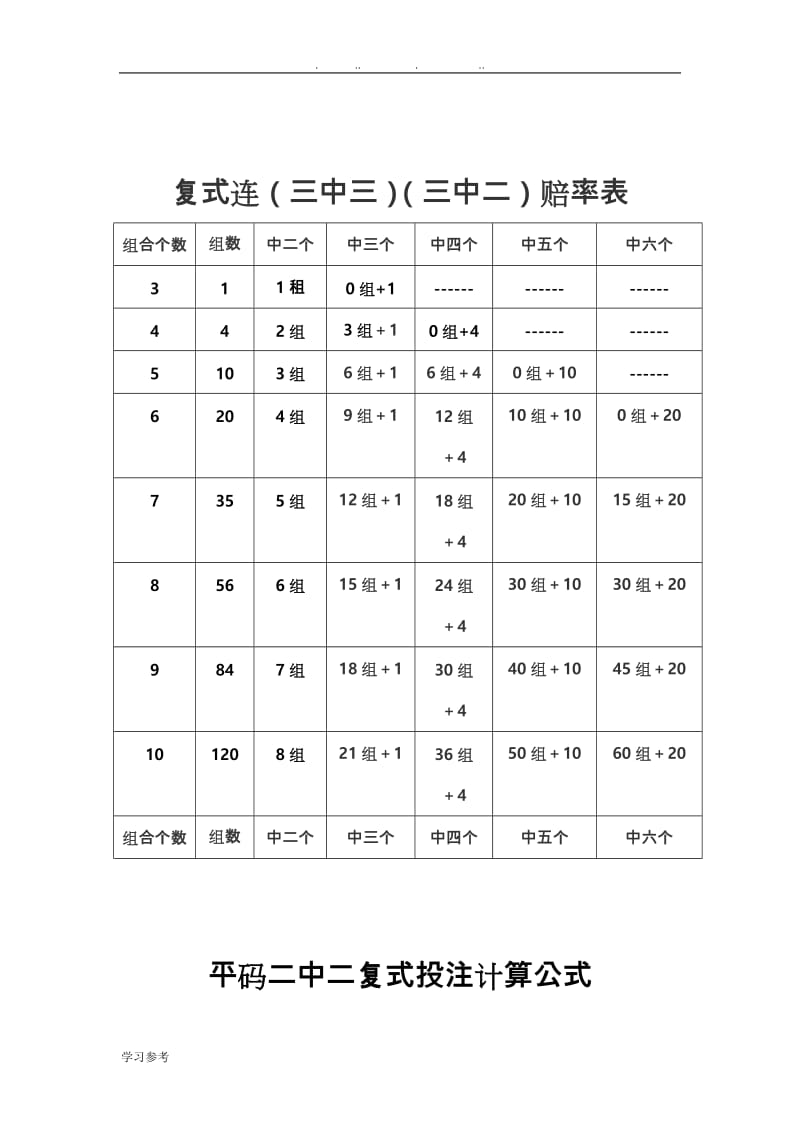 复式三中三计算公式