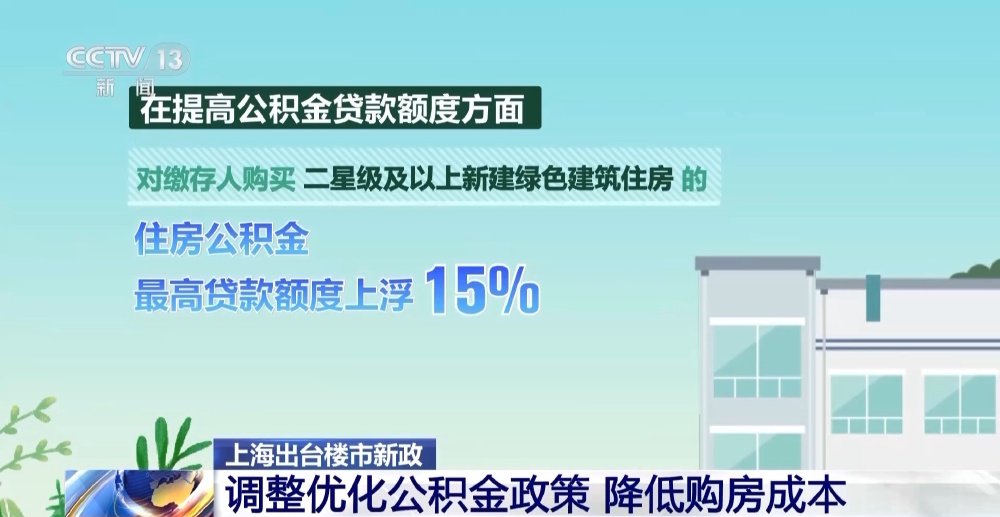 热点生活 第147页