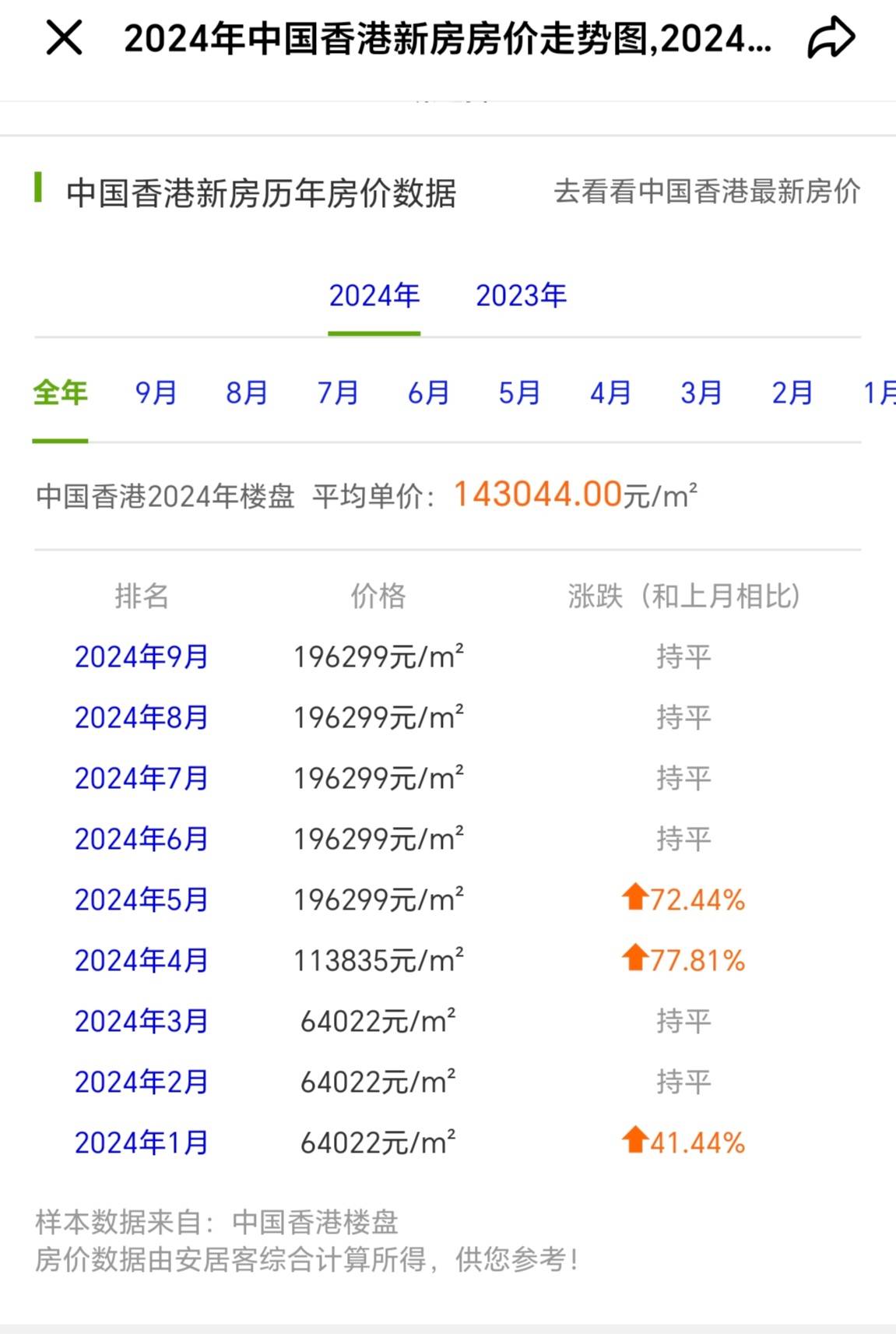 香港码今期开奖结果全解析，香港码今期开奖结果深度解析