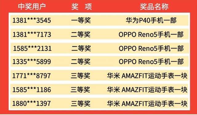 老澳门六开奖，历史、魅力与影响，老澳门六开奖，历史魅力与深远影响