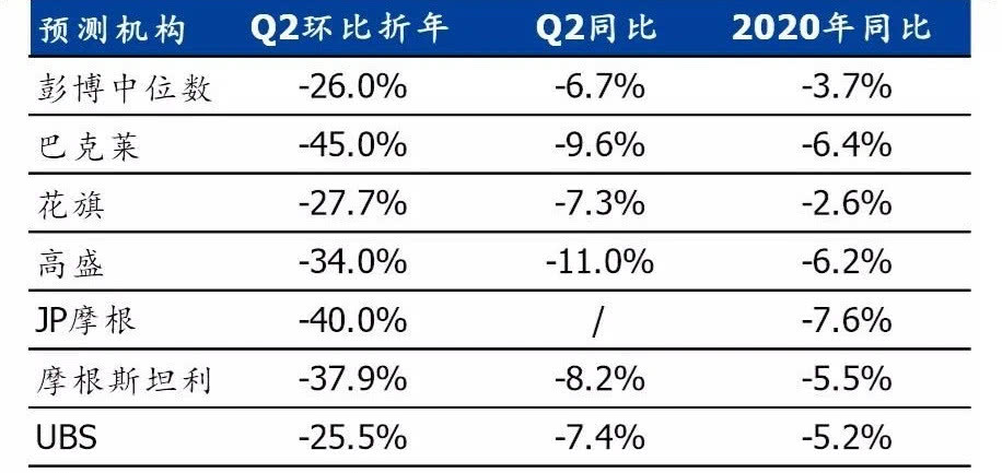 新澳门彩出号综合走势图2025，澳门彩票综合走势图及预测分析（截至2025年）