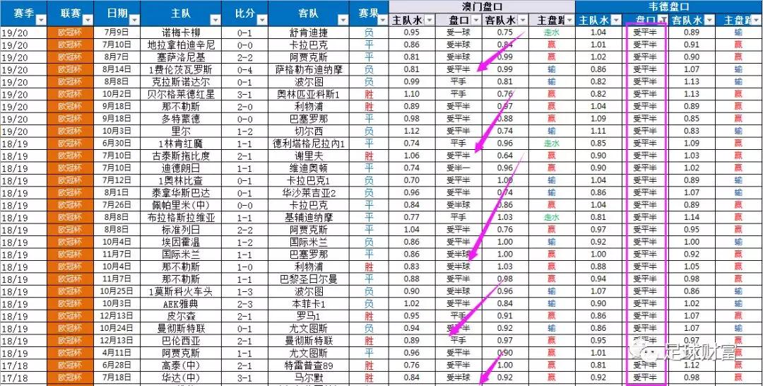 62669澳彩开奖记录查询，62669澳彩开奖记录查询，历史数据一览