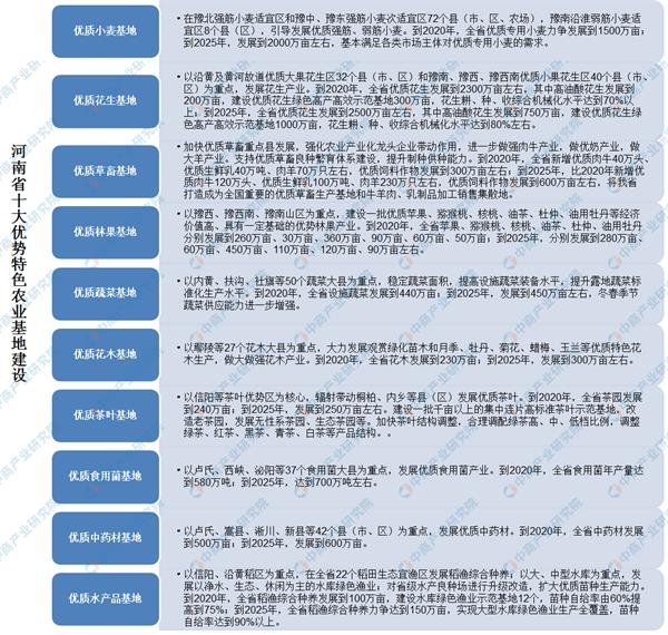 梦的彼岸 第2页