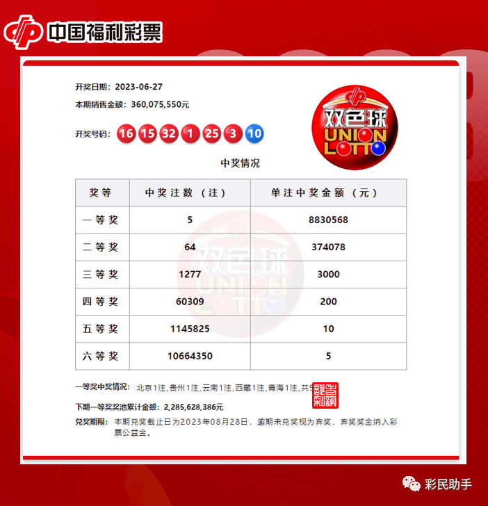 王中王72396.cσm查询双色球开奖结果