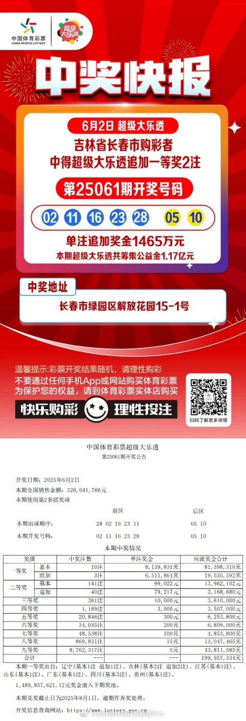 本期一肖一码中大奖，本期一肖一码中大奖揭晓