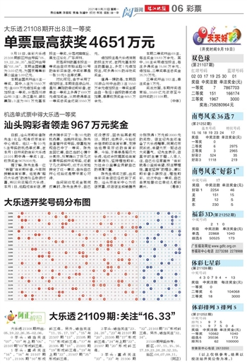 迈向美好未来，2025天天开好彩大全，迈向美好未来，2025天天彩缤纷开启好运之旅