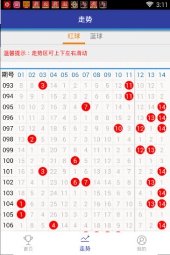 探索前沿，777788888王中王最新现象解析，前沿探索揭秘，王中王现象最新解析 777788888