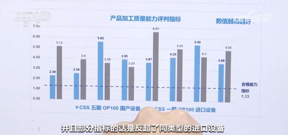 2025新澳最精准资料222期，新澳2025年最精准资料第222期独家解析