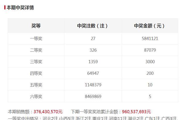 揭秘白小姐一码期期开奖结果，揭秘白小姐每期开奖结果内幕