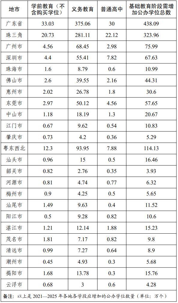 zangjieliang 第2页
