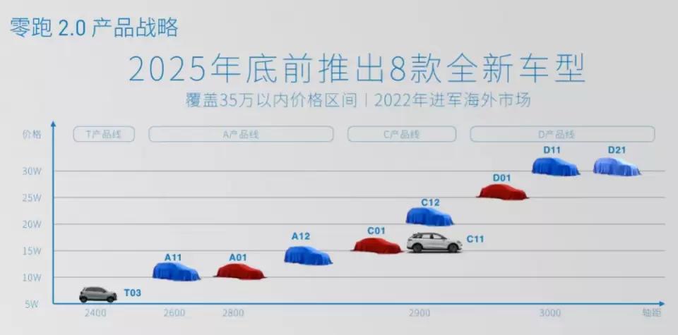 揭秘，2025年今晚的马生肖运势及预测，揭秘，马生肖在2025年的运势预测及今晚运势详解