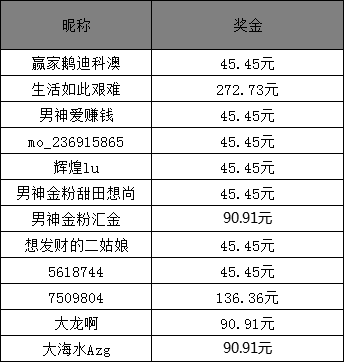 2025新澳门六开奖结果记录，澳门六开奖结果记录（2025年最新记录）