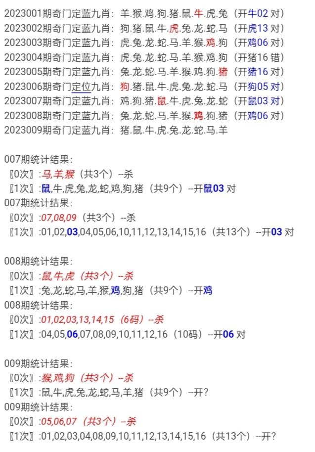 今晚最准三肖，今晚最准三肖预测