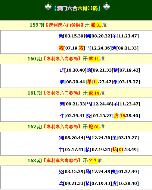 探索未来之门，2025新澳门正版精准免费大全，探索未来之门，2025新澳门正版精准免费大全概览