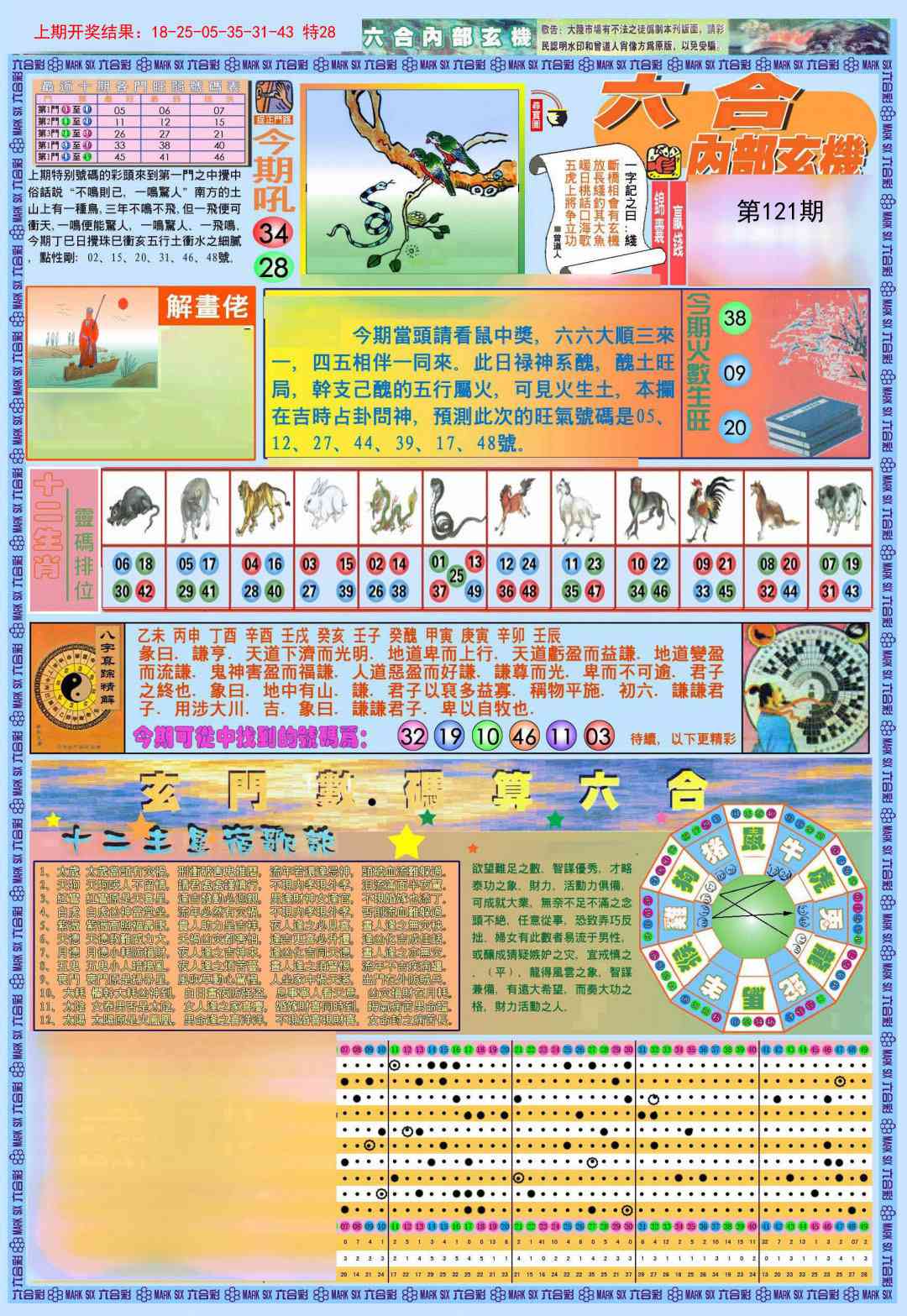 揭秘最准玄机综合资料，揭秘最准玄机综合资料大全