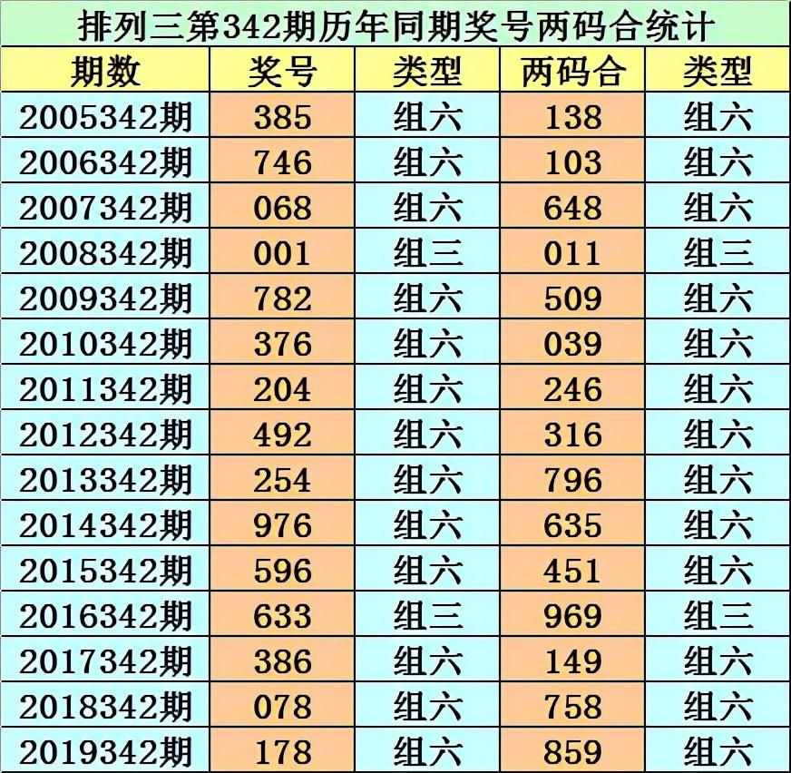 二四六天天开奖免费资料文字大全，一网打尽彩票资讯，二四六天天开奖免费资料大全与彩票资讯一网打尽