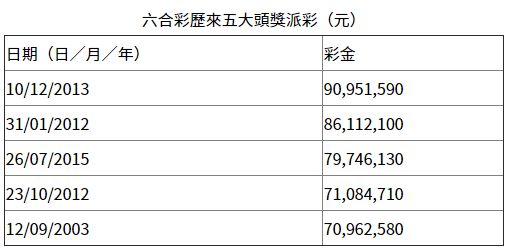 揭秘2019年香港今晚开奖结果，热门话题一网打尽，独家揭秘，香港今晚开奖结果揭晓，热门话题全解析