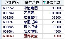 7777788888精准玄机