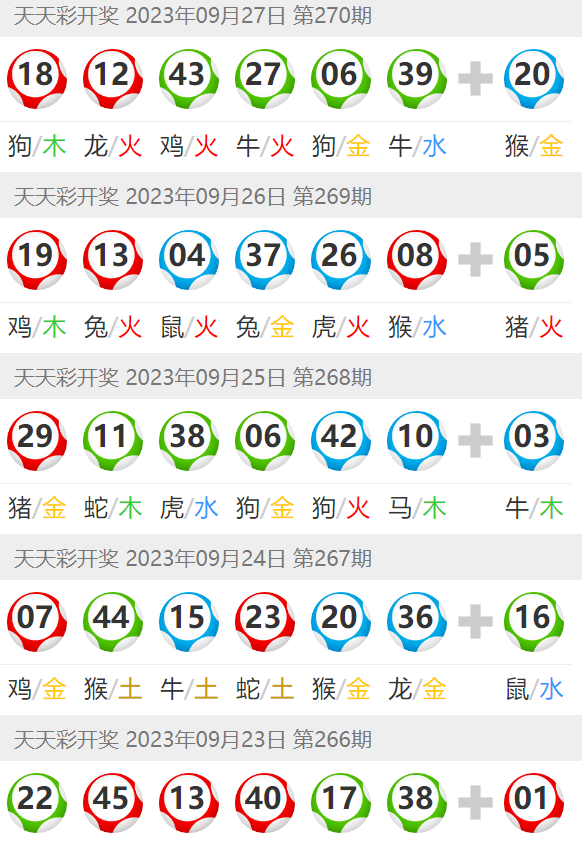 澳门天天彩期期精准单双波色，澳门天天彩期期精准单双波色预测