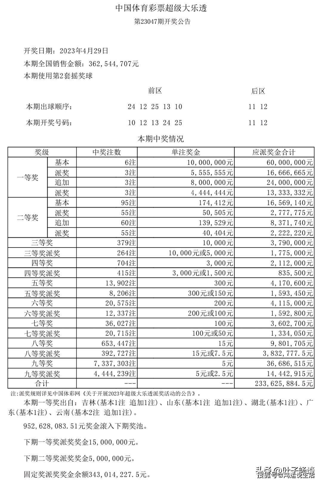 新奥天天开奖资料大全600Tk，一网打尽彩票资讯，新奥天天开奖资料大全，一网打尽彩票资讯，赢取丰厚奖励！