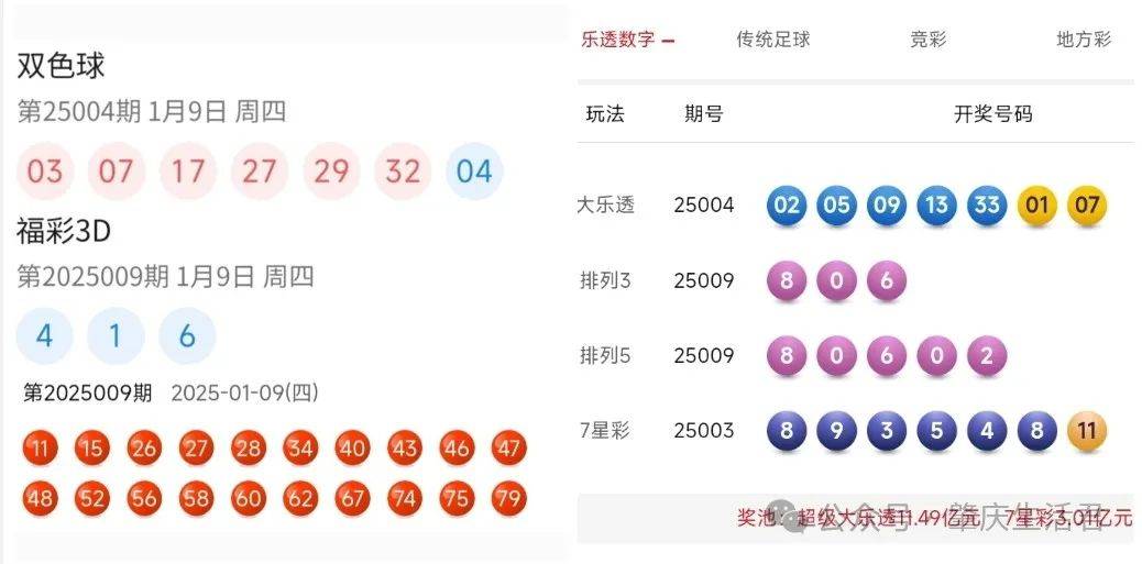 2025新澳门今晚开奖结果开奖号码