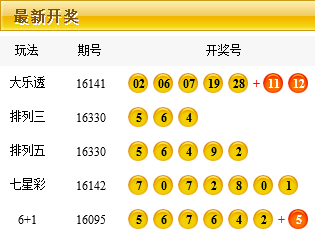 6y7y开奖今晚结果公布