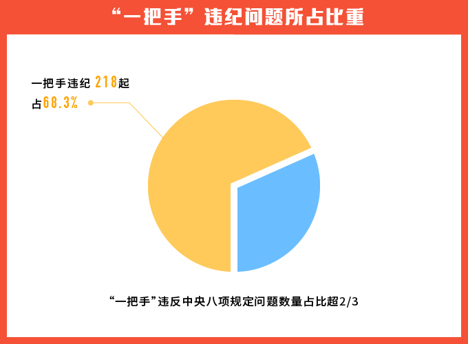 澳门期期准免费精准——探索澳门的精彩之旅，澳门期期准免费精准，探索澳门精彩之旅的独家攻略