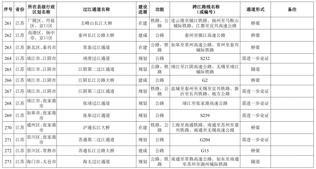 chenyahui 第2页